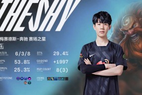 开云-关于TheShy关键节点精彩发挥，中国队带队取胜！的信息